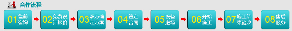 東莞冰宇制冷設(shè)備-冷庫(kù)安裝工程安裝合作流程圖:1售前咨詢(xún)-2免費(fèi)設(shè)計(jì)報(bào)價(jià)-3雙方確定方案-4簽定合同書(shū)-5材料設(shè)備進(jìn)場(chǎng)-6開(kāi)始施工-7施工結(jié)束驗(yàn)收-8售后服務(wù)